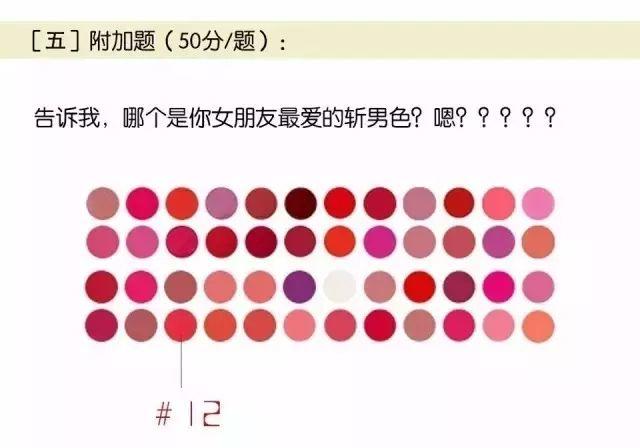 2017全國(guó)春季直男等級(jí)鑒定統(tǒng)一考試