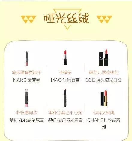 縱觀2017口紅流行趨勢(shì)，選擇屬于你的春天的顏色
