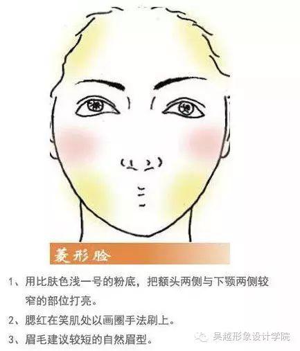 怎么能把妝畫的這么精致，臉顯得那么小呢？我要報(bào)警了！