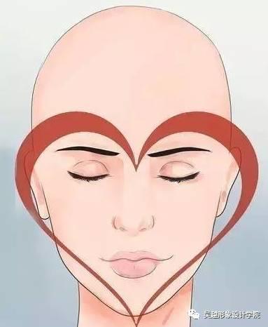 【美發(fā)】不是你的臉不好看，而是你不知道合適的發(fā)型要這么選
