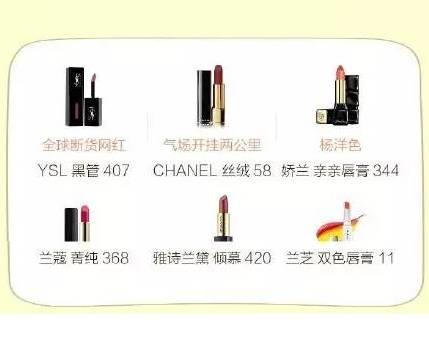 縱觀2017口紅流行趨勢(shì)，選擇屬于你的春天的顏色