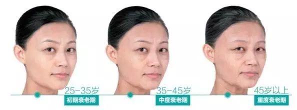 超聲刀為你逆轉(zhuǎn)肌齡，從此告別滿臉褶子，還你年輕光彩