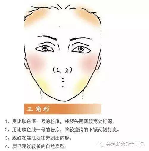 怎么能把妝畫的這么精致，臉顯得那么小呢？我要報(bào)警了！