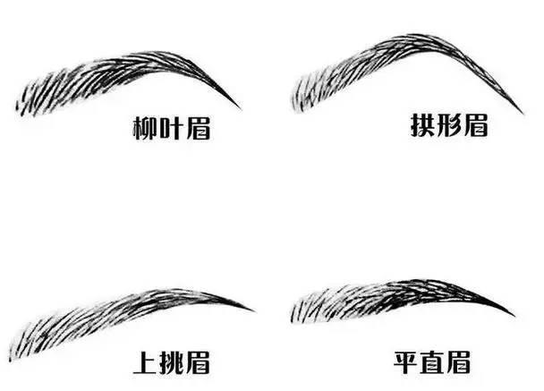 化妝步驟詳解，初學(xué)化妝的一定要看看！