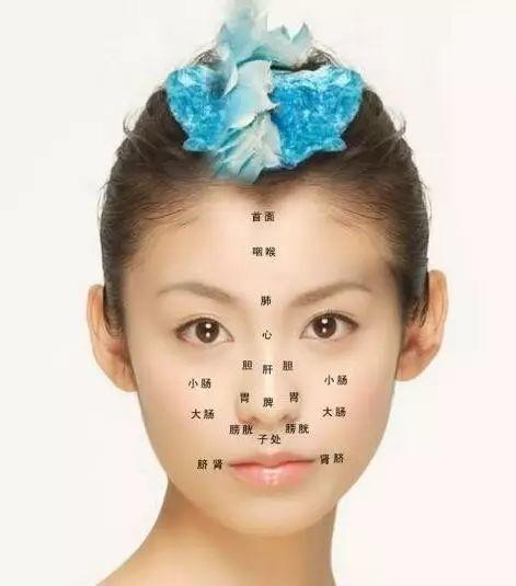 美容師必知的肝膽排毒原理與話術(shù)！