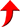 濮陽市市人社局職建科曹源科長(zhǎng)帶領(lǐng)范縣楊集鄉(xiāng)兩百多名村干部來我校參觀
