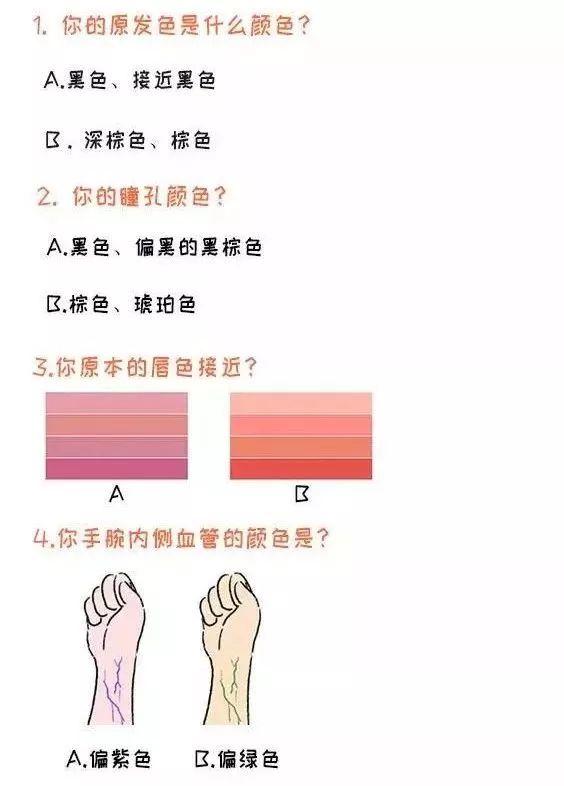 什么發(fā)色最適合你？做個(gè)小測試就知道了！