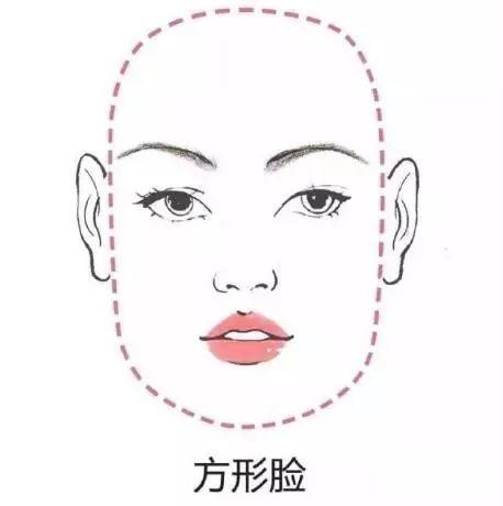 你畫對眉毛了嗎？修眉+畫眉分分鐘就能學會~