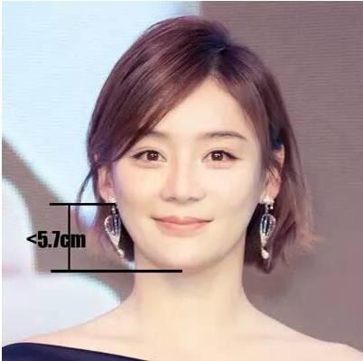 適不適合短發(fā)，一招就知道