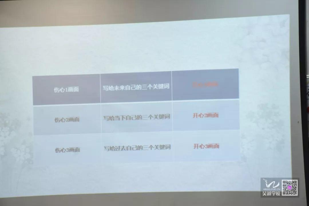 吳越學(xué)校魅力女人大講堂開講了！