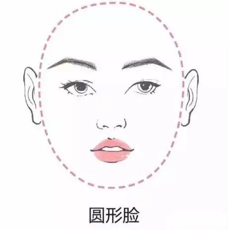 你畫對眉毛了嗎？修眉+畫眉分分鐘就能學會~
