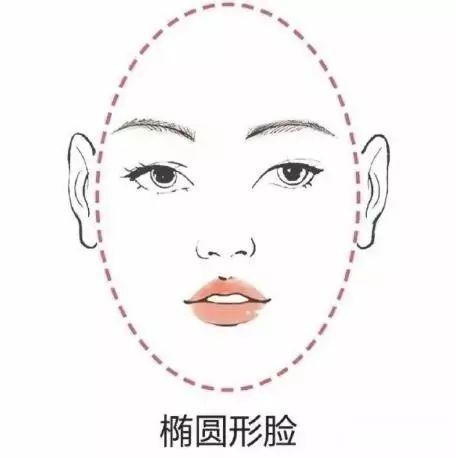 你畫對眉毛了嗎？修眉+畫眉分分鐘就能學會~