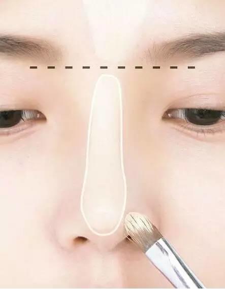 最全面的修容大法，以下幾種不同的臉型，請對號入座！