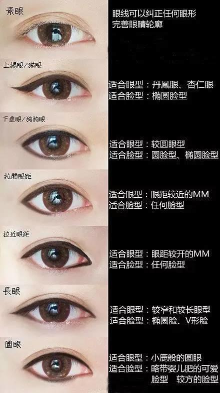 新手學(xué)化妝看這里，妝這樣畫才美！
