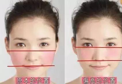 腮紅，決定你是少女還是傻姑？十元小姐姐教你腮紅的正確打開方式