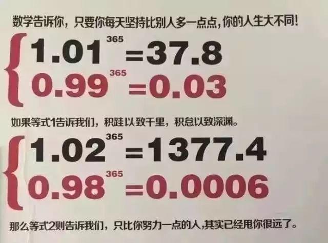 12張震撼人心的圖片，你看懂幾張？最后一張絕了！