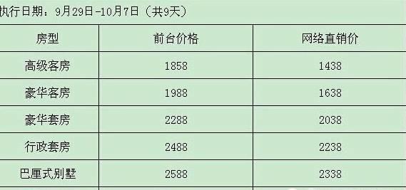 當“國慶”遇到“中秋”，我們放假了?。?！