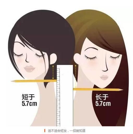 適不適合短發(fā)，一招就知道