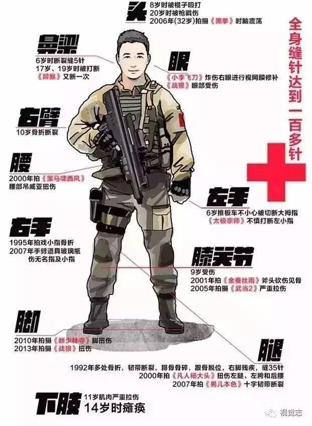 吳京，你終于火了！