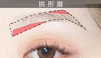 你畫對眉毛了嗎？修眉+畫眉分分鐘就能學會~