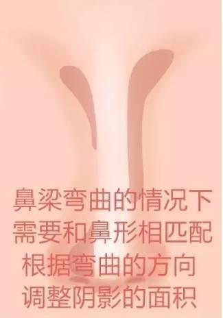 整容級(jí)別畫鼻影大法，想擁有完美鼻形的看這里！