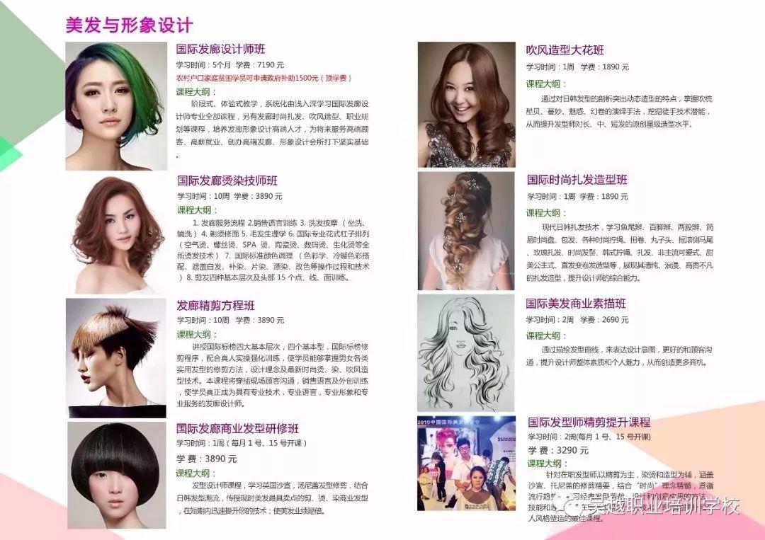 最全面的修容大法，以下幾種不同的臉型，請對號入座！