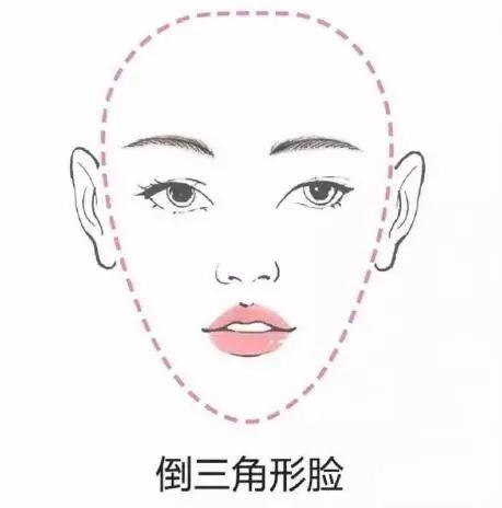你畫對眉毛了嗎？修眉+畫眉分分鐘就能學會~