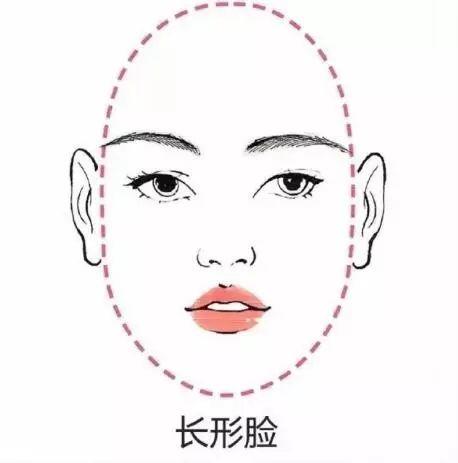 你畫對眉毛了嗎？修眉+畫眉分分鐘就能學會~