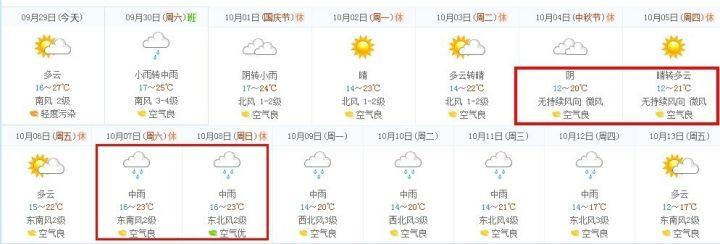 注意啦！“雙節(jié)”“三秋”期間，我市冷空氣活動(dòng)頻繁！