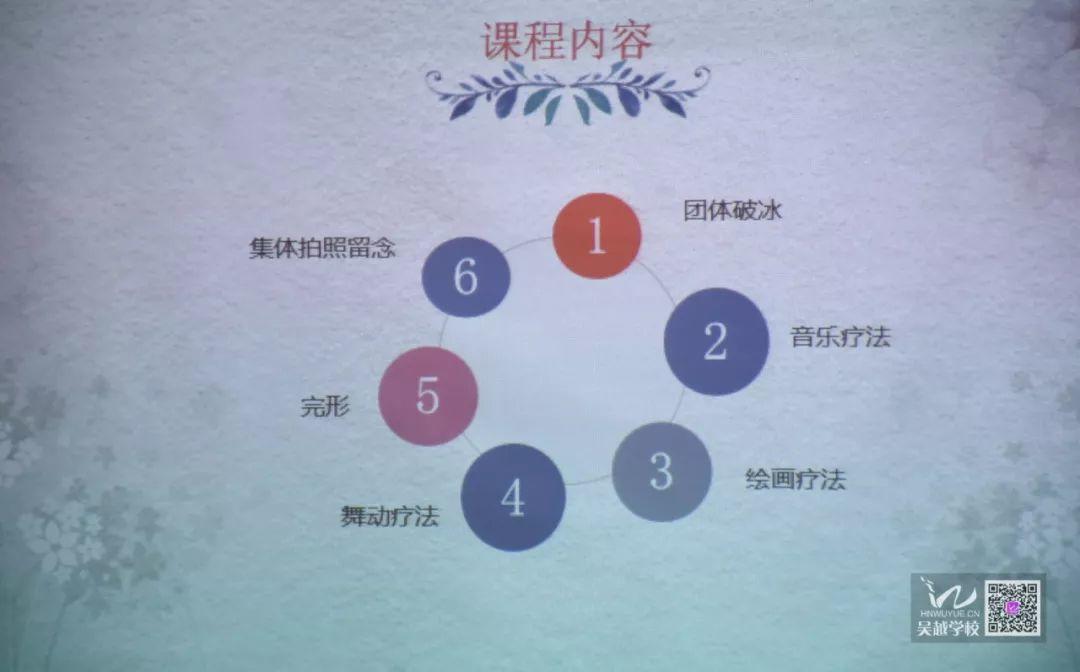 吳越學(xué)校魅力女人大講堂開講了！