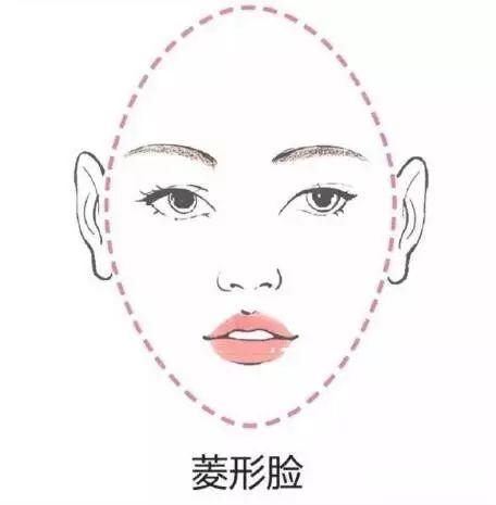 你畫對眉毛了嗎？修眉+畫眉分分鐘就能學會~