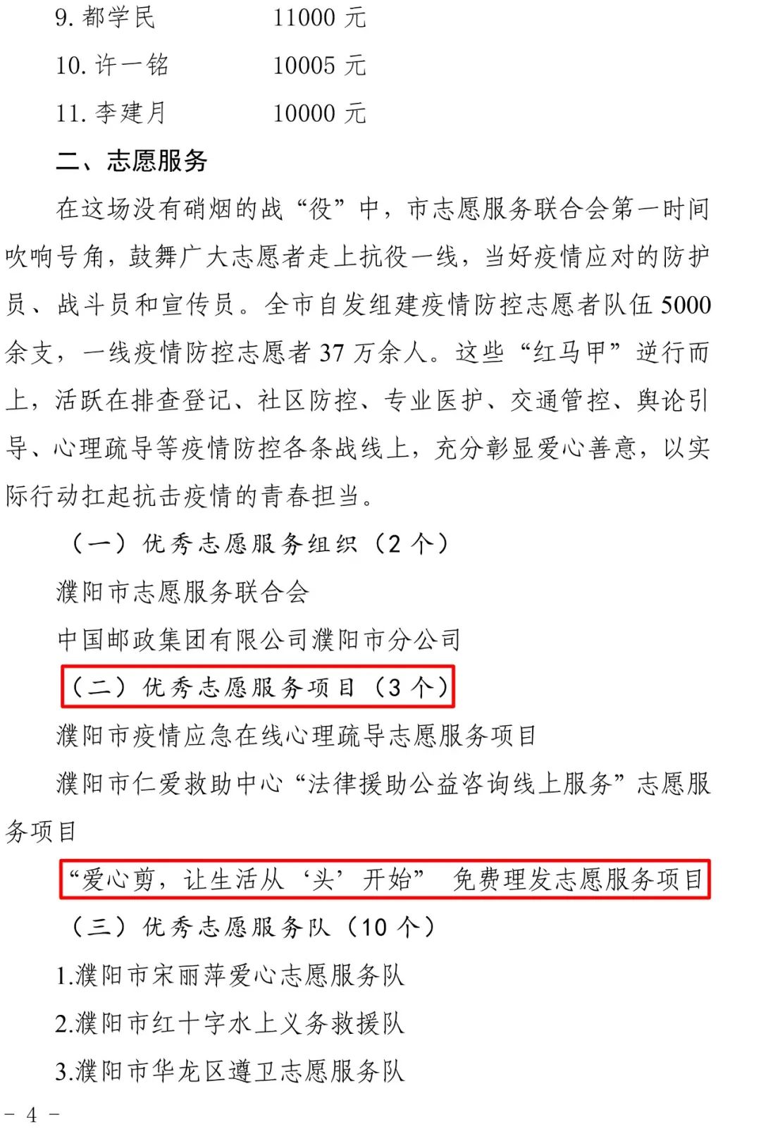 幸福濮陽有你一份力，你是濮陽最美美業(yè)人！