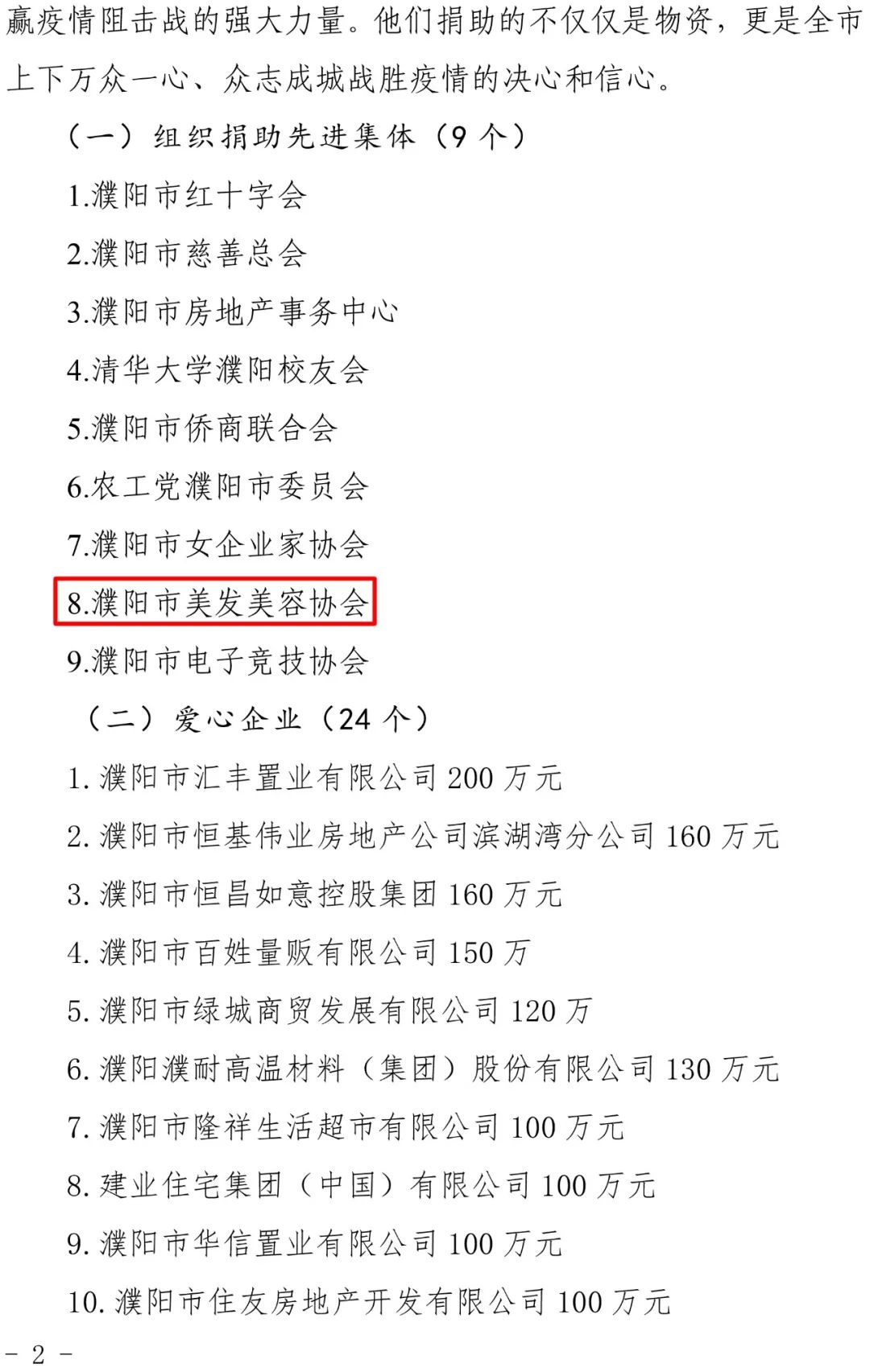 幸福濮陽有你一份力，你是濮陽最美美業(yè)人！