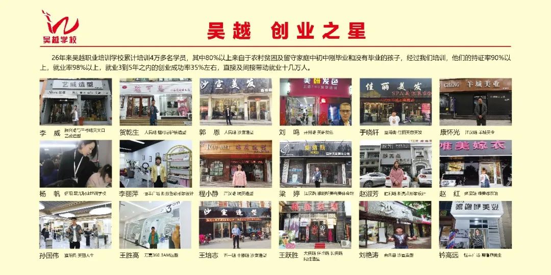 技耀龍都，能創(chuàng)未來！直擊濮陽市首屆職業(yè)技能大賽開幕式吳越學(xué)校展臺！
