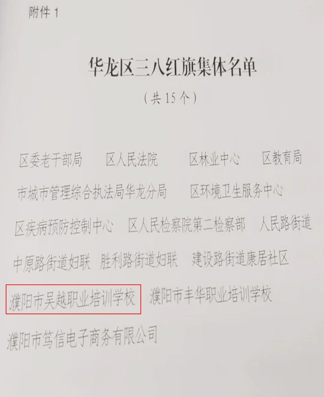 熱烈祝賀濮陽市吳越職業(yè)培訓學校榮獲濮陽市華龍區(qū)“三八紅旗集體”稱號！